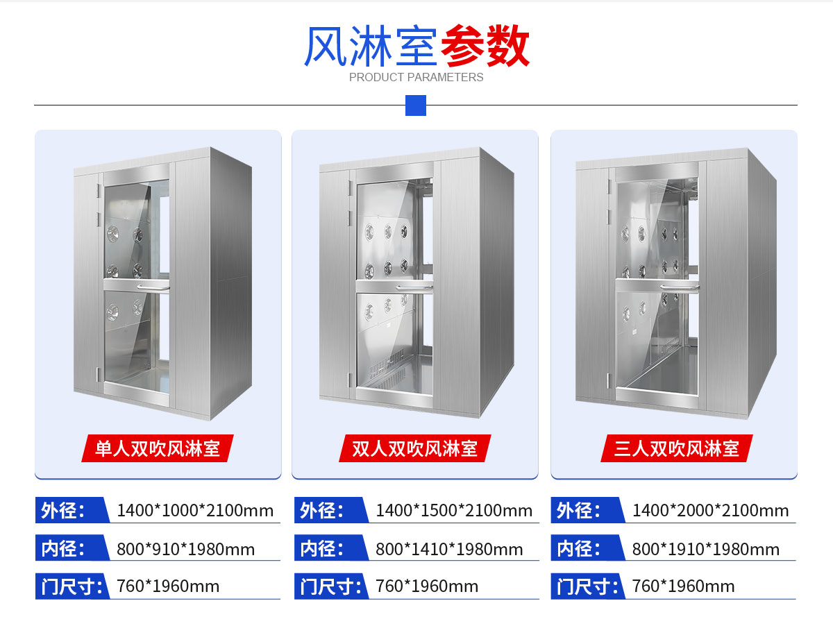 风淋室详情_03.jpg